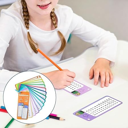 Addition Flash Cards 1–12 for Kids – 15 Educational Math Flashcards for Ages 4–8, Learning Cards for 1st, 2nd, 3rd Grade, Preschool & Home Schooling Use