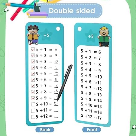 Addition Flash Cards 1–12 for Kids – 15 Educational Math Flashcards for Ages 4–8, Learning Cards for 1st, 2nd, 3rd Grade, Preschool & Home Schooling Use