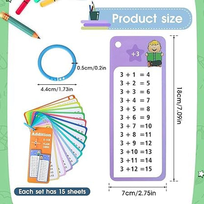 Addition Flash Cards 1–12 for Kids – 15 Educational Math Flashcards for Ages 4–8, Learning Cards for 1st, 2nd, 3rd Grade, Preschool & Home Schooling Use