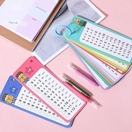 Addition Flash Cards 1–12 for Kids – 15 Educational Math Flashcards for Ages 4–8, Learning Cards for 1st, 2nd, 3rd Grade, Preschool & Home Schooling Use