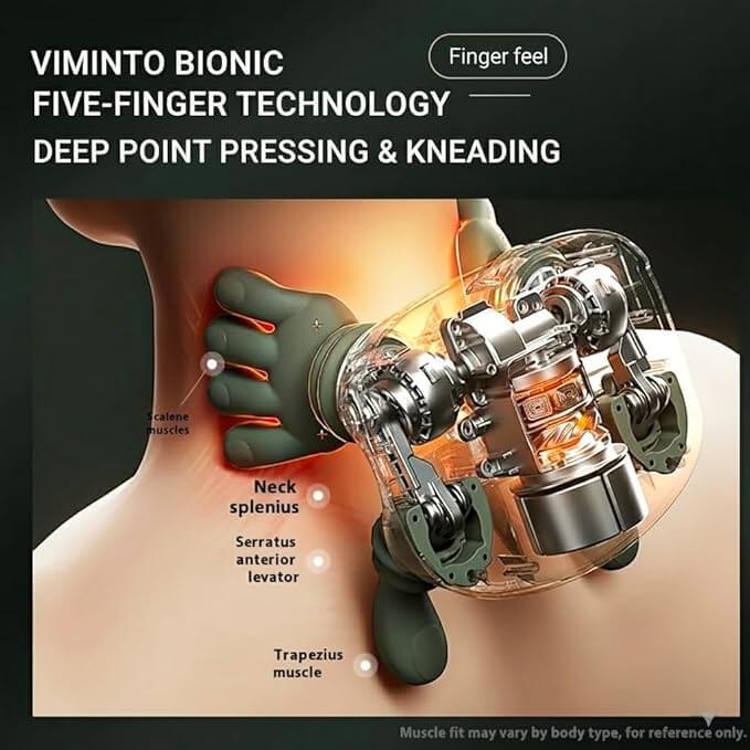 Wireless Heated Shiatsu Neck & Shoulder Massager