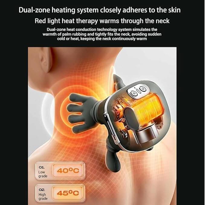 Wireless Heated Shiatsu Neck & Shoulder Massager