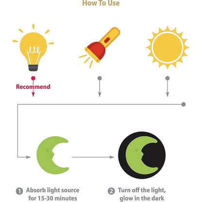 8040 Fluorescent Luminous Board With Light Fun And Developing Toy - click & collect